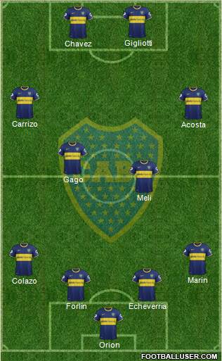 Boca Juniors Formation 2014