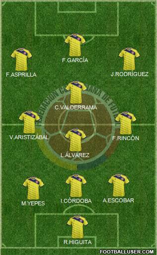 Colombia Formation 2014