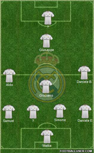 Real Madrid C.F. Formation 2014