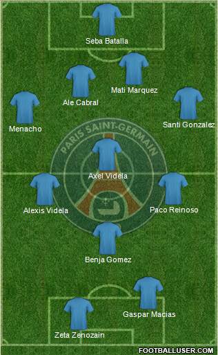 Paris Saint-Germain Formation 2014