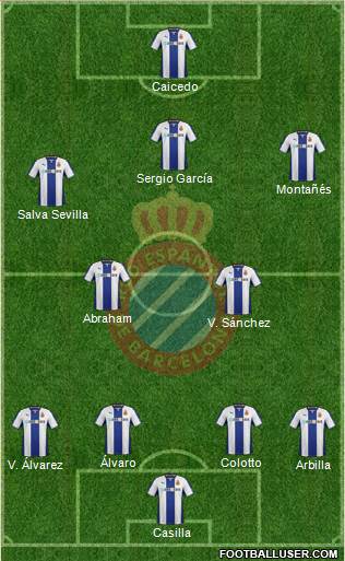 R.C.D. Espanyol de Barcelona S.A.D. Formation 2014