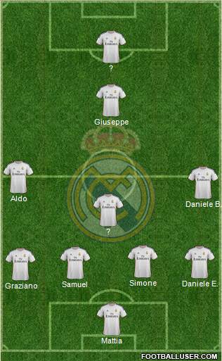 Real Madrid C.F. Formation 2014