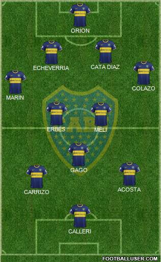 Boca Juniors Formation 2014