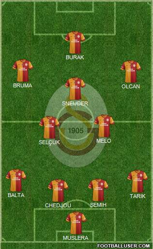 Galatasaray SK Formation 2014