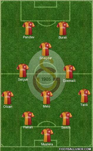 Galatasaray SK Formation 2014