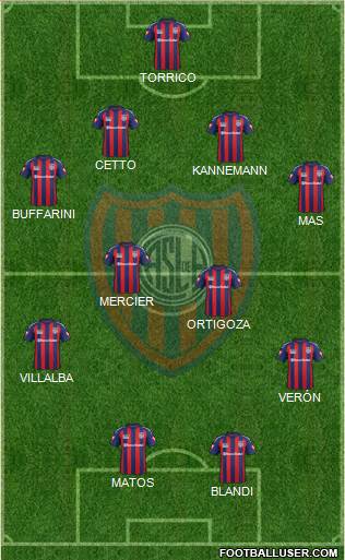 San Lorenzo de Almagro Formation 2014