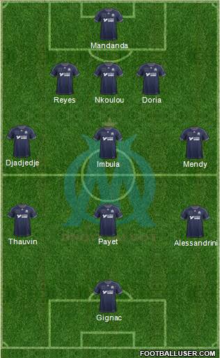 Olympique de Marseille Formation 2014