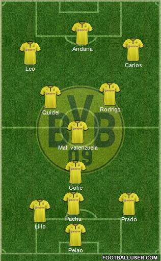 Borussia Dortmund Formation 2014