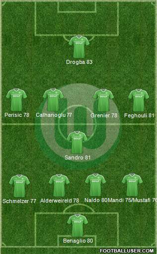 VfL Wolfsburg Formation 2014