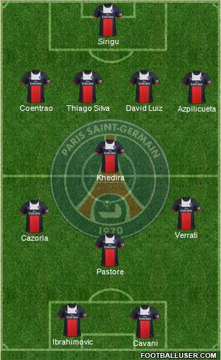Paris Saint-Germain Formation 2014