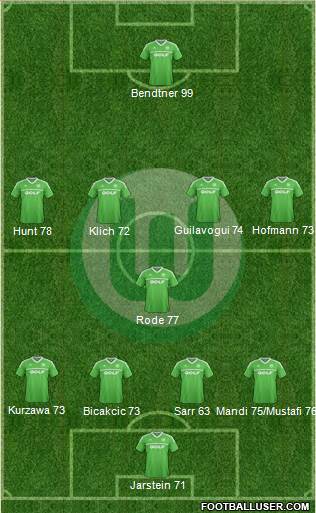 VfL Wolfsburg Formation 2014