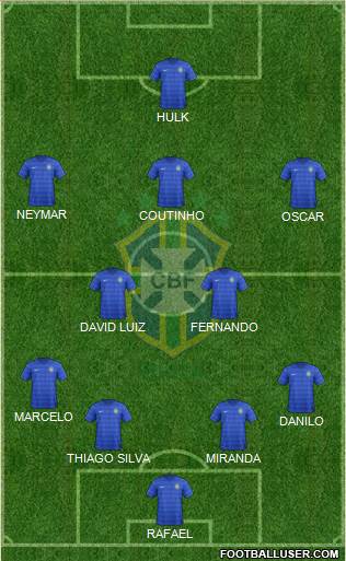 Brazil Formation 2014