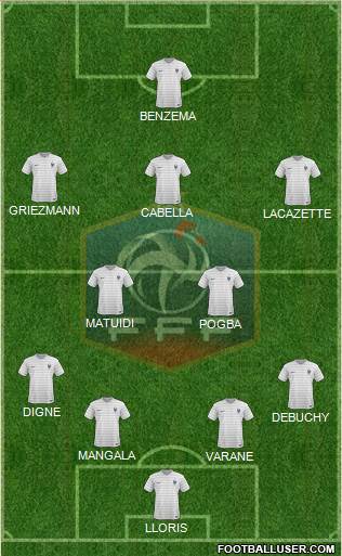 France Formation 2014