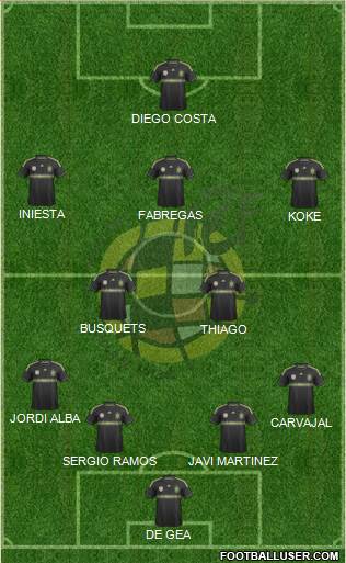Spain Formation 2014