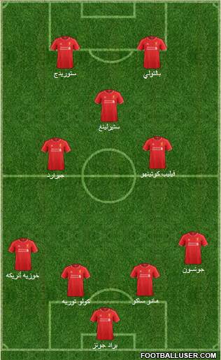 Liverpool Formation 2014