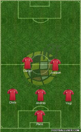 Spain Formation 2014