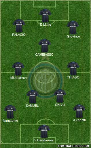 F.C. Internazionale Formation 2014