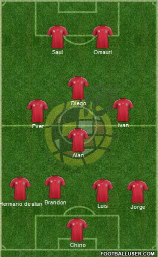 Spain Formation 2014