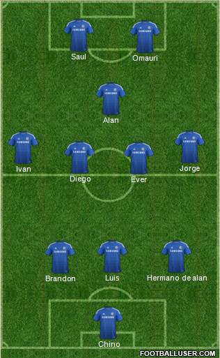 Chelsea Formation 2014