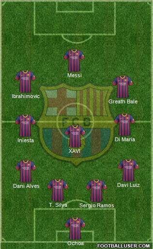 F.C. Barcelona Formation 2014
