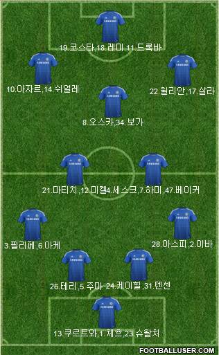 Chelsea Formation 2014
