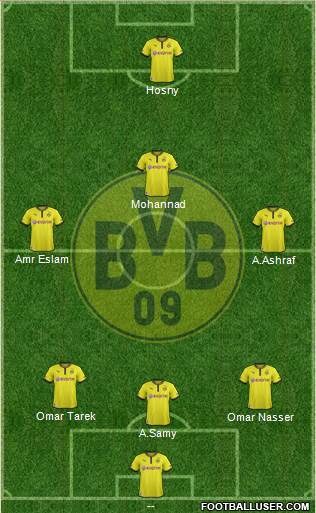Borussia Dortmund Formation 2014