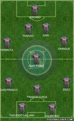 Napoli Formation 2014