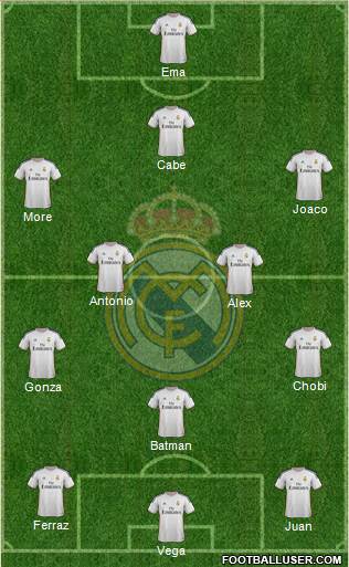 Real Madrid C.F. Formation 2014