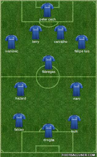 Chelsea Formation 2014
