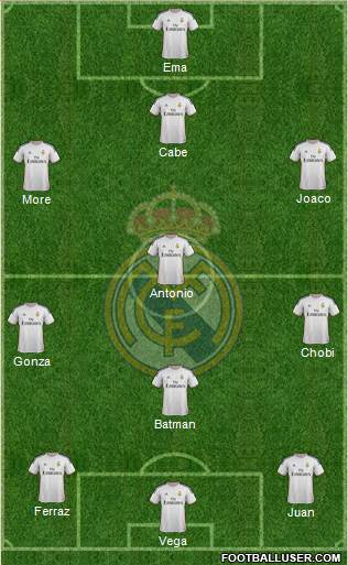 Real Madrid C.F. Formation 2014