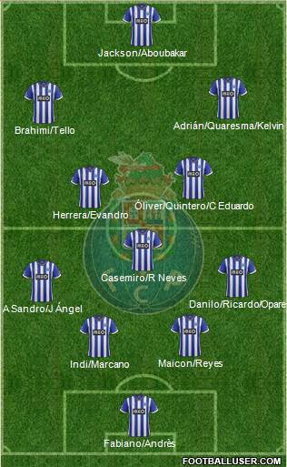 Futebol Clube do Porto - SAD Formation 2014