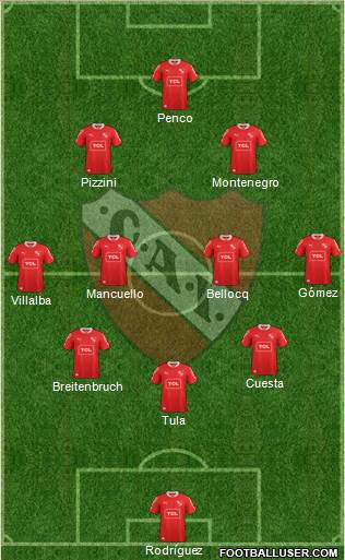 Independiente Formation 2014