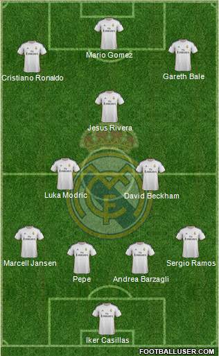 Real Madrid C.F. Formation 2014