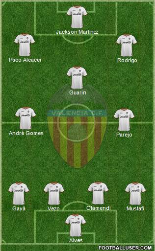 Valencia C.F., S.A.D. Formation 2014