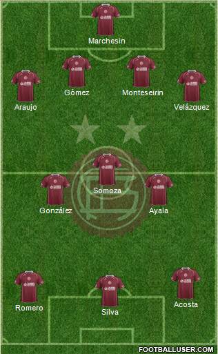 Lanús Formation 2014