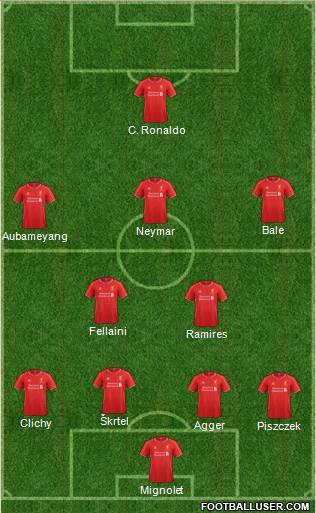 Liverpool Formation 2014