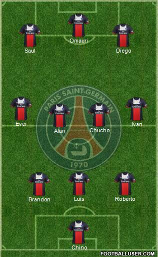 Paris Saint-Germain Formation 2014