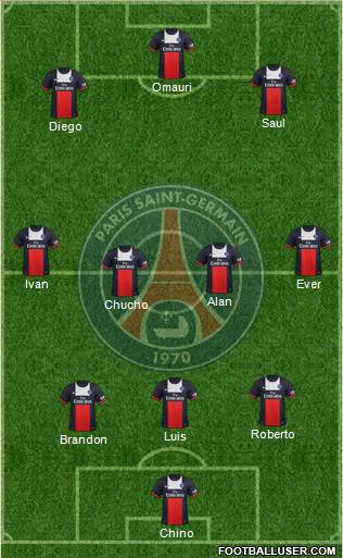 Paris Saint-Germain Formation 2014