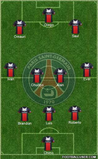Paris Saint-Germain Formation 2014