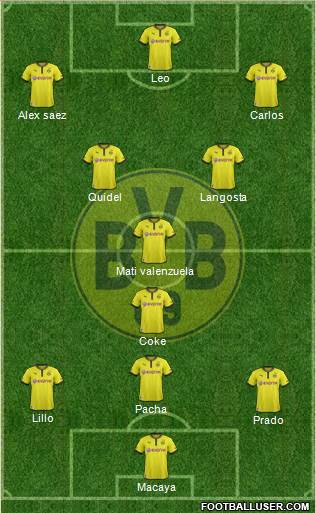 Borussia Dortmund Formation 2014
