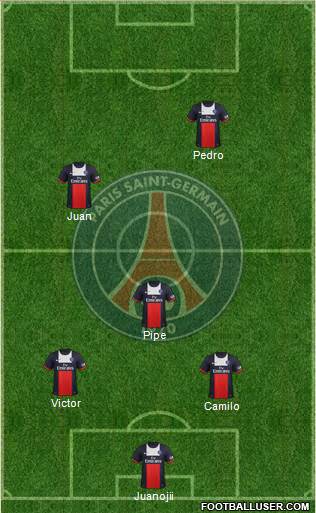 Paris Saint-Germain Formation 2014