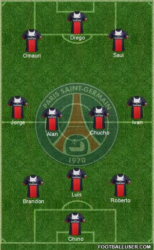 Paris Saint-Germain Formation 2014