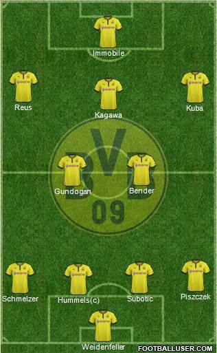 Borussia Dortmund Formation 2014