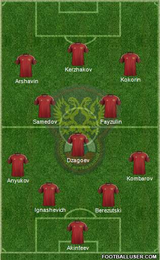 Russia Formation 2014