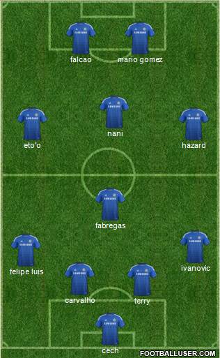 Chelsea Formation 2014