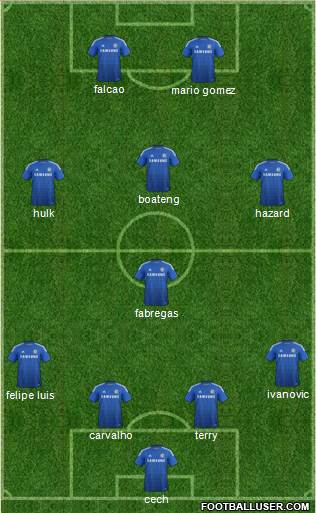Chelsea Formation 2014