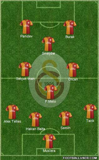 Galatasaray SK Formation 2014
