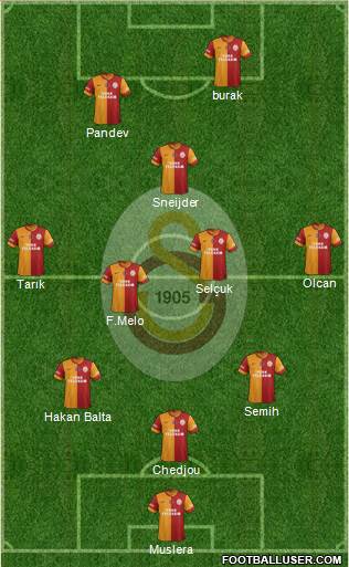 Galatasaray SK Formation 2014