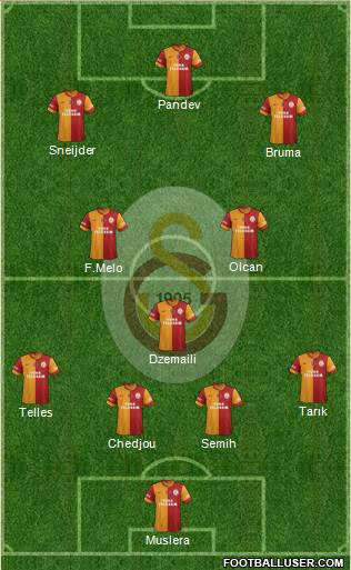 Galatasaray SK Formation 2014