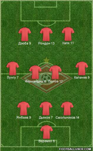 Spartak Moscow Formation 2014